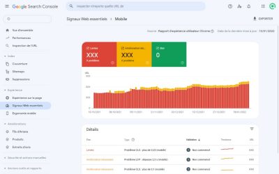 Pourquoi l’optimisation technique d’un site ne suffit pas pour son référencement