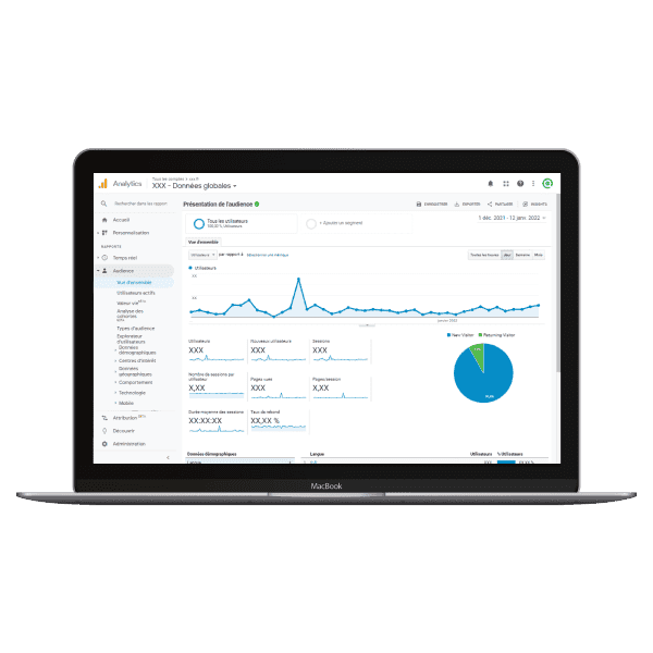 Affinez la connaissance de vos clients avec Google Analytics