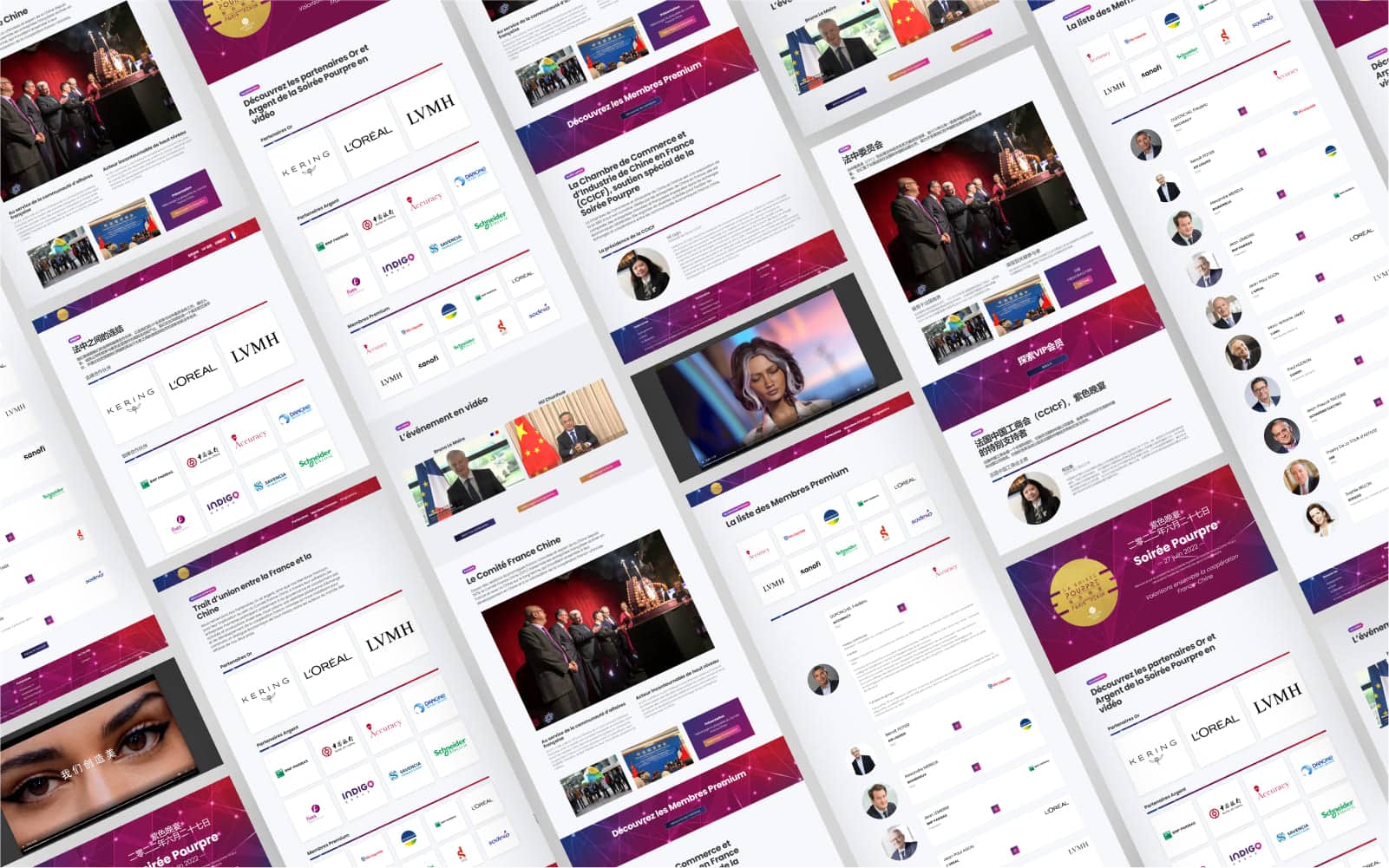 Développement d'une plateforme web pour les événements entre entreprises françaises et chinoises